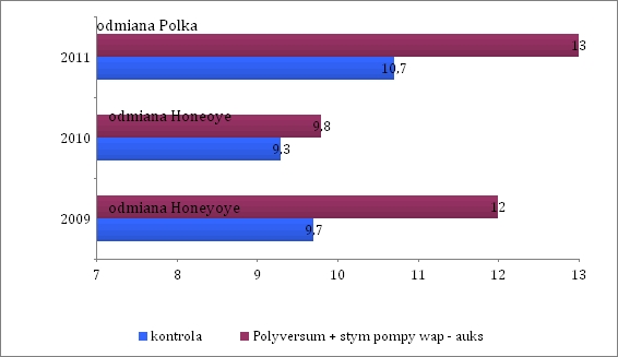 rys_4