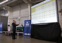 Bezpieczeństwo w nawożeniu malin