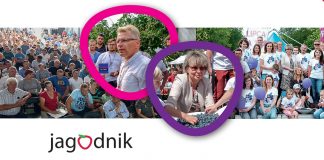 Razem Tworzymy Jagodową Przyszłość