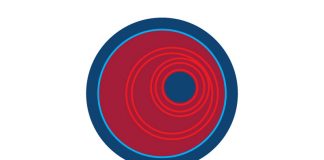 Global Berry Congress