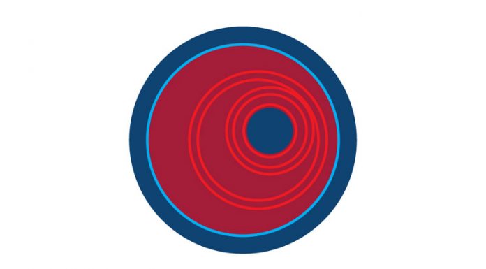 Global Berry Congress