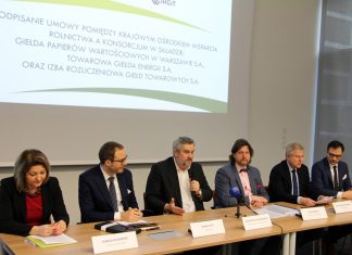 Program Platforma Żywnościowa zaczyna nabierać kształtu