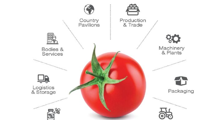 Macfrut Digital – cyfrowa edycja Macfrut 2020