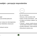 Nowalijki (4)