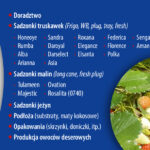 Agribroker_Stijn