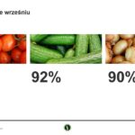 Top 3 warzyw we wrześniu