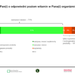 Kantar_źródło_witamin (1)
