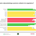 Kantar_źródło_witamin (3)
