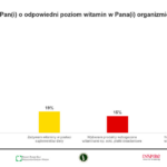 Kantar_źródło_witamin (5)