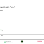 Konsumpcja_sierpnień_owoce (3)