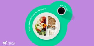 Jedzenie, które obniża ciśnienie