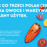 Uprawa na własny użytek (4)