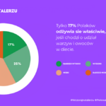 polskie_superowoce_12_2021 (2)