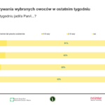 polskie_superowoce_12_2021 (3)