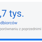 WynikiFB