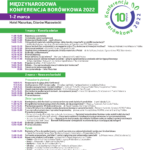 Konferencja_Borowkowa_2022_program