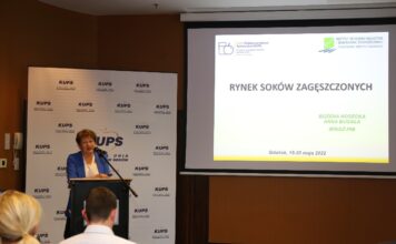 Rynek soków zagęszczonych