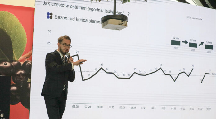 Rekordowe ceny aronii w 2025 roku. Czy będzie boom na nowe nasadzenia?