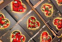 Jagodowe Walentynki (cz. I) – ceny truskawek w marketach i nie tylko