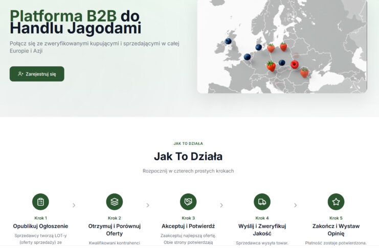 Berry Marketplace – cyfrowa platforma, która zmienia globalny handel owocami jagodowymi